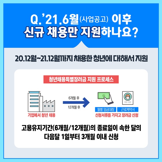 Q. ’21.6월 (사업공고) 이후 신규 채용만 지원하나요?