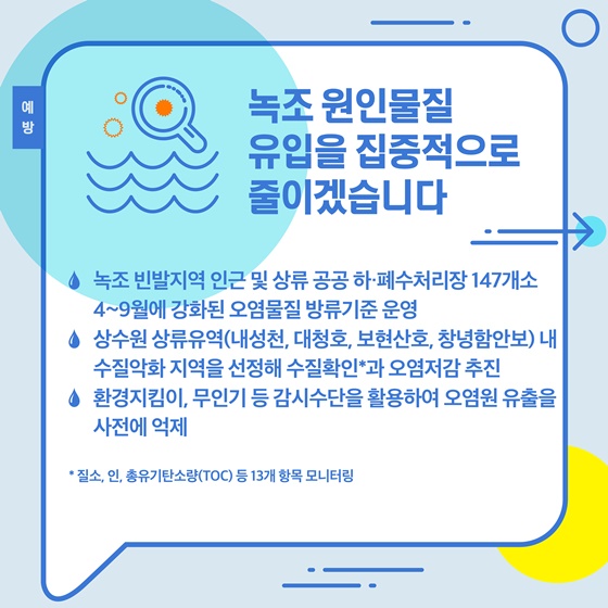 [예방] 녹조 원인물질 유입을 집중적으로 줄이겠습니다.