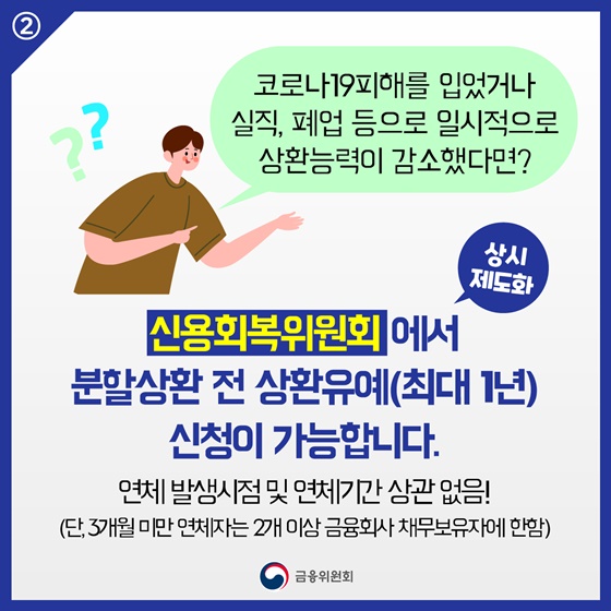 “코로나19해를 입었거나 실직, 폐업 등으로 일시적으로 상환능력이 감소했다면?”