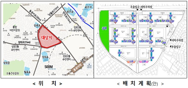 성북구 장위9 공공재개발(8만 5878㎡, 소유자 670인 → 공공재개발 2434세대)