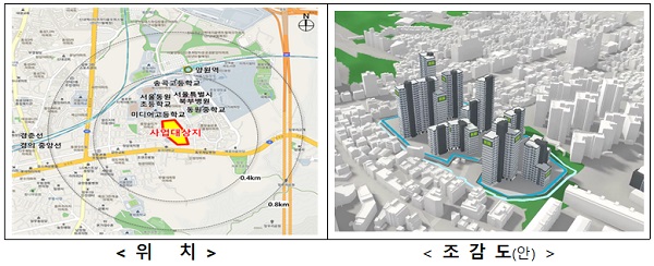 중랑구 망우1 공공재건축(2만 5109㎡, 소유자 268인 → 공공건축 481세대)