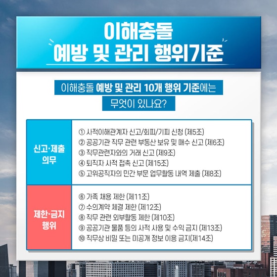 이해충돌 예방 및 관리 10개 행위 기준에는 무엇이 있나요?