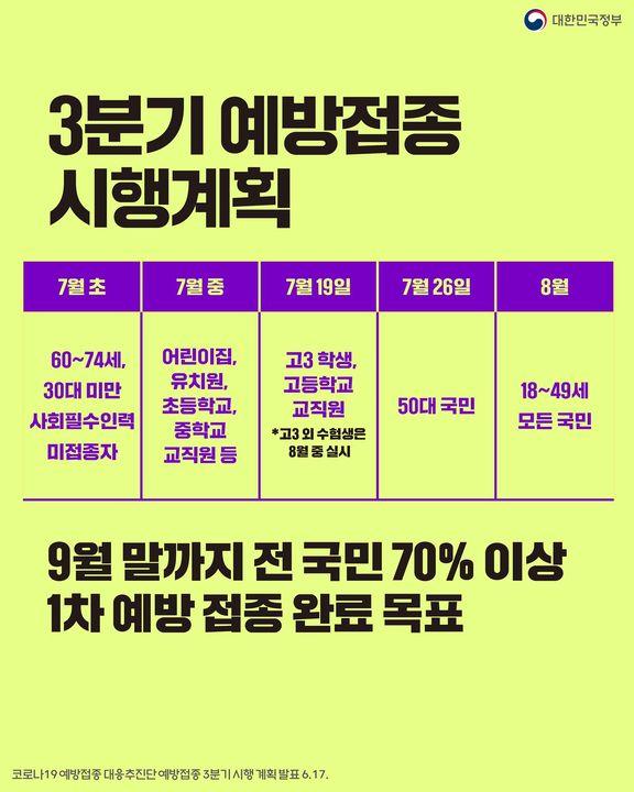 코로나19 예방접종 3분기 시행계획 하단내용 참조