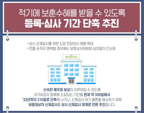 앞으로 유공자 등록 심사기간이 줄어든다.(출처 : 국가보훈처)
