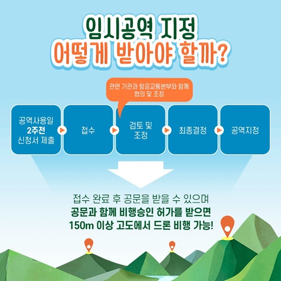 임시공역 지정 어떻게 받아야 할까?