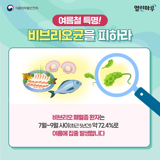 여름철 특명! 비브리오균을 피하라