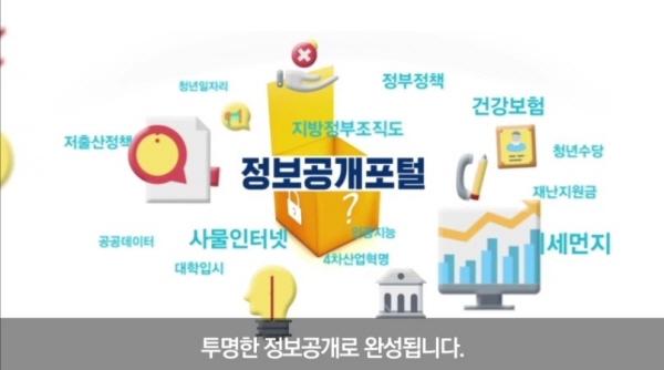 신뢰받는 정부는 투명한 정보공개가 필수다.(출처 : 정보공개포털)