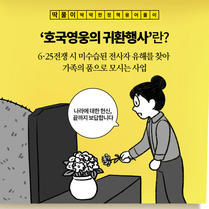 [딱풀이] ‘호국영웅의 귀환행사’란?