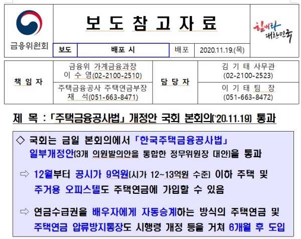 주택연금 개정내용 보도자료.