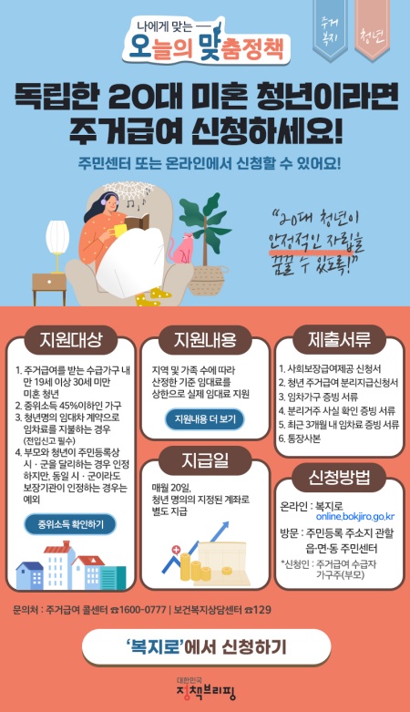 진학과 구직을 꿈꾸는 해당 청년들에게 주거급여를 제공한다(출처 : 정책브리핑)