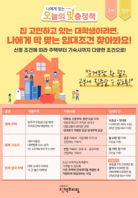 맞춤형 주거 지원은 다양한 계층을 지원한다(출처 : 정책 브리핑)