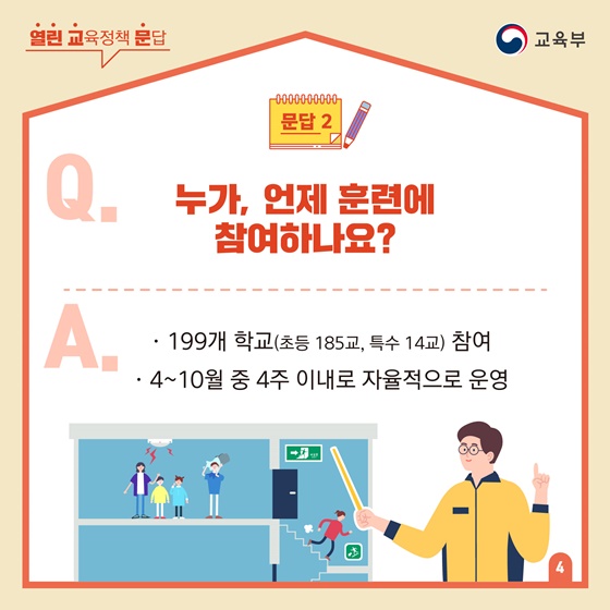 Q2. 누가, 언제 훈련에 참여하나요?