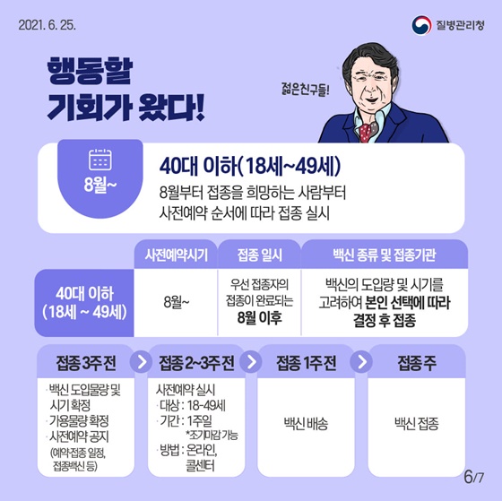 “젊은친구들! 행동할 기회가 왔다!”