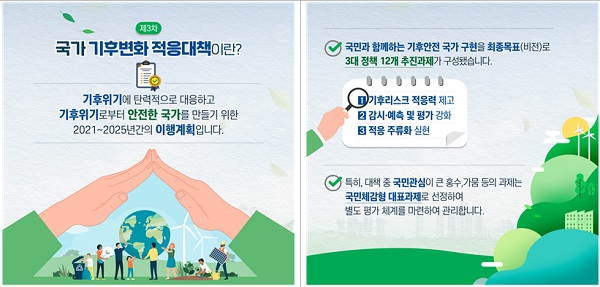 기후변화 적응대책과 8대 국민체감형 과제에 대한 그림 설명자료.