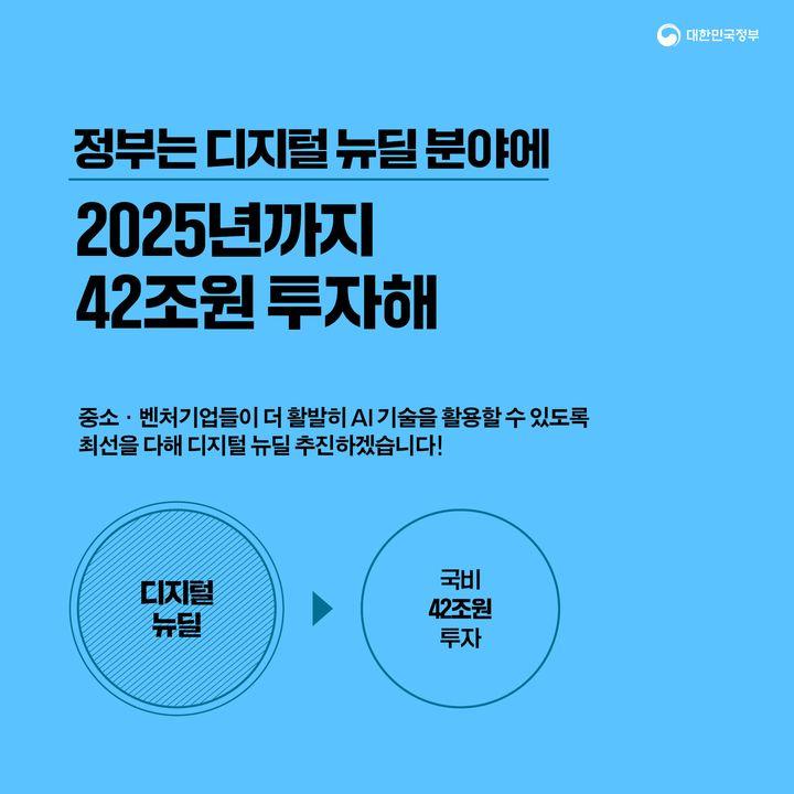 정부는 디지털 뉴딜 분야에
2025년까지 42조원 투자해