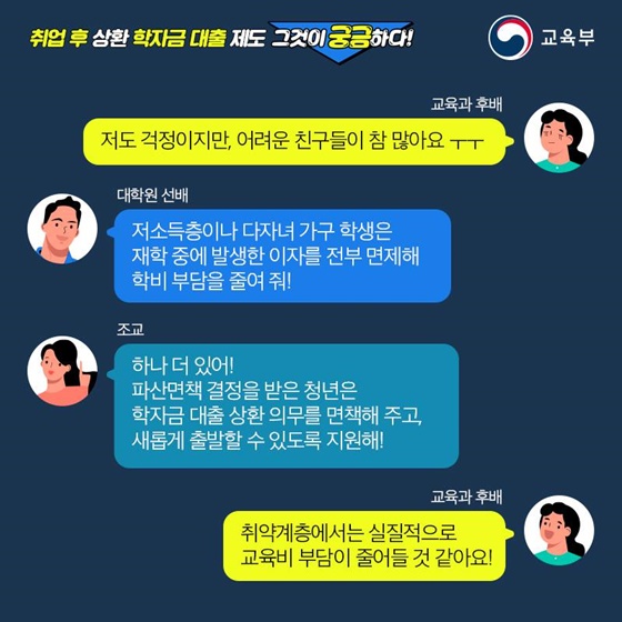 저소득층이나 다자녀 가구 학생은 재학 중에 발생한 이자를 전부 면제해 학비 부담을 줄여줘!