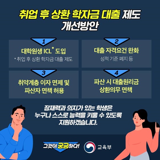 취업 후 상환 학자금 대출 제도 개선방안