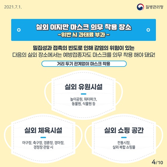 밀집성과 접촉의 빈도로 인해 감염의 위험이 있는 다음의 실외 장소에서는 예방접종자도 마스크를 의무 착용 해야 돼요!