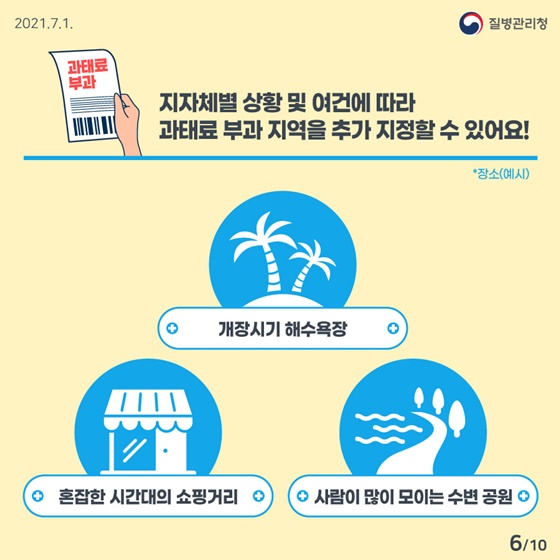 지자체별 상황 및 여건에 따라 과태료 부과 지역을 추가 지정할 수 있어요!