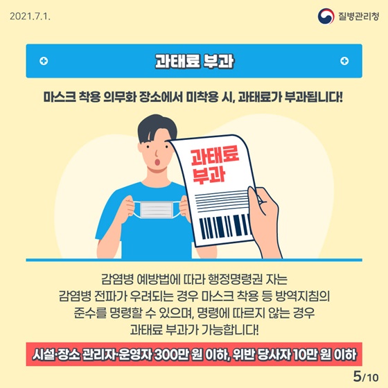 마스크 착용 의무화 장소에서 미착용 시, 과태료가 부과됩니다! ※시설·장소·관리자·운영자 300만원 이하, 위반 당사자 10만원 이하