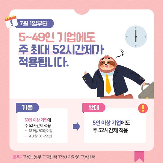 5~49인 기업에도 주 최대 52시간제가 적용됩니다.