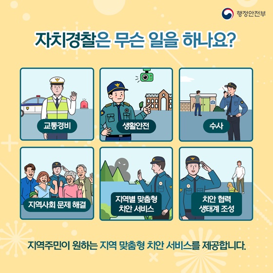 자치경찰은 무신 일을 하나요? 교통경비, 생활안전, 수사, 지역사회 문제 해결, 지역별 맞춤형 치안 서비스, 치안 협력 생태계 조성 지역주민이 원하는 지역 맞춤형 치안 서비스를 제공합니다.