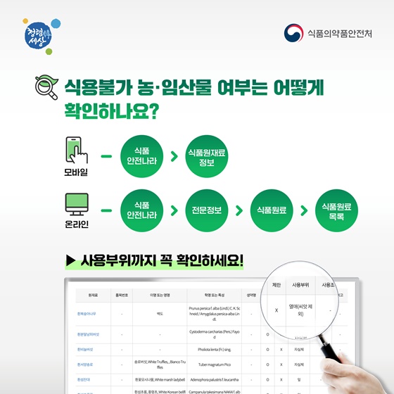 식용불가 농·임산물 여부는 어떻게 확인하나요? 식품 안전나라 ☞ https://www.foodsafetykorea.go.kr 에서 확인해보세요!