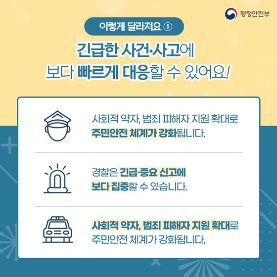 긴급한 사건·사고에 보다 빠르게 대응할 수 있어요!!