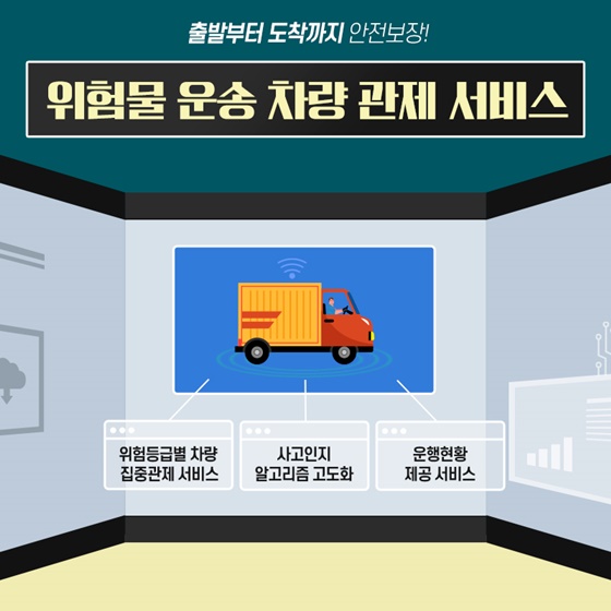 ‘출발부터 도착까지 안전보장!’ 위험물 운송 차량 관제 서비스