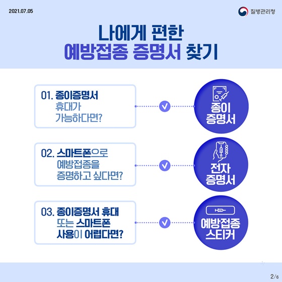 나에게 편한 예방접종 증명서 찾기, 종이증명서, 전자증명서, 예방접종스티커