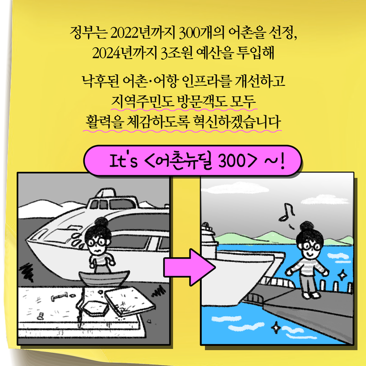 정부는 2022년까지 300개의 어촌을 선정
2024년까지 3조원 예산을 투입해 낙후된 어촌·어항 인프라를 개선