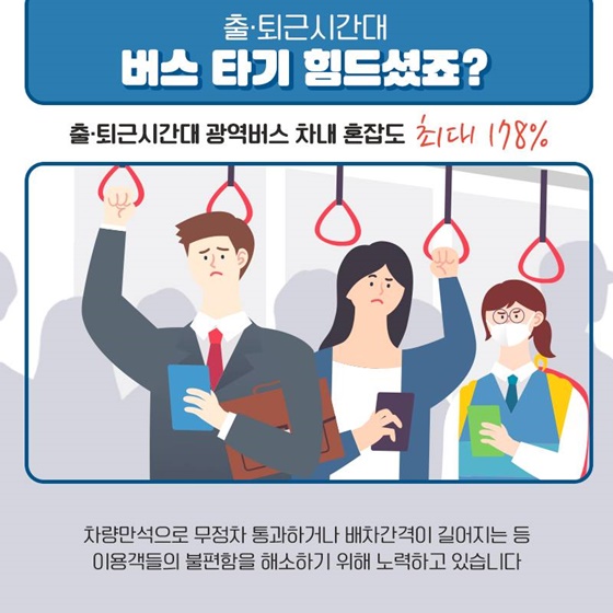 출·퇴근 시간대 버스 타기 힘드셨죠? 출·퇴근 시간대 광역버스 차내 혼잡도 최대 178%