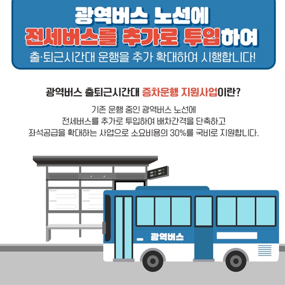 광역버스 노선에 전세버스를 추가로 투입하여 출·퇴근 시간대 운행을 추가 확대하여 시행합니다!