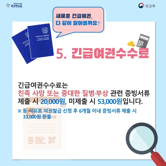 긴급여권 수수료는 친족 사망 또는 중대한 질병·부상 관련 증빙서류 제출 시 20,000원, 미제출 시 53,000원입니다.