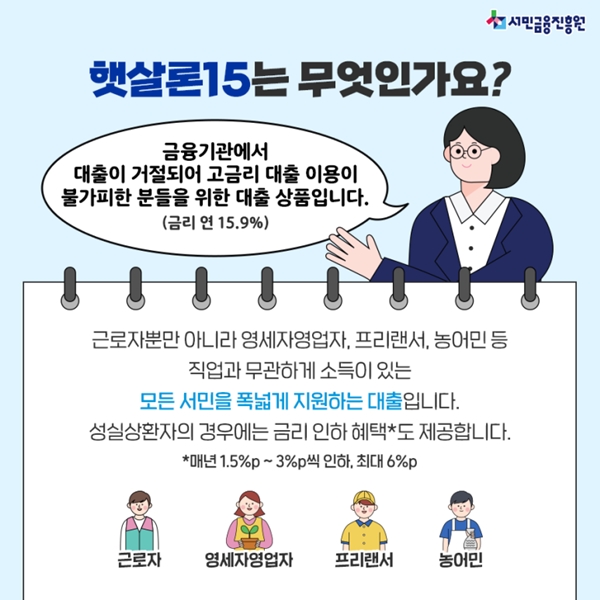 '햇살론15' 상품이 잘 안내돼 있다.(출처=금융위원회, 서민금융진흥원)