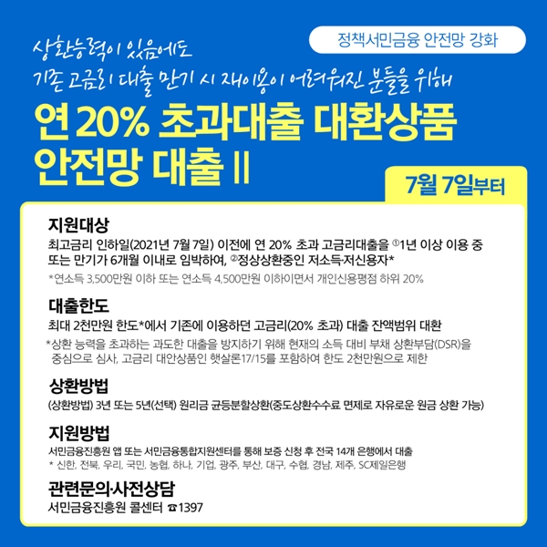 각종 조건들을 잘 체크하기 바란다.(출처=금융위원회)