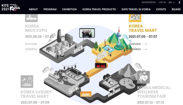 2021 한국관광박람회 공식 누리집 첫 화면.