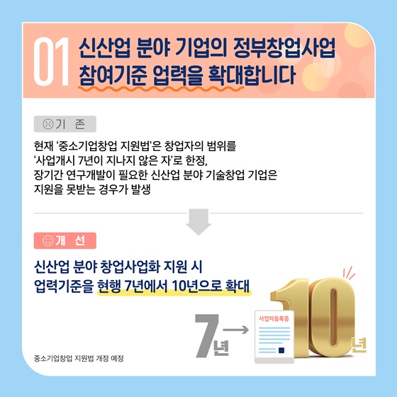 1. 신산업 분야 기업의 정부창업사업 참여기준 업력을 확대합니다.