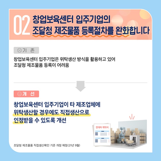 2. 창업보육센터 입주기업의 조달청 제조물품 등록절차를 완화합니다.