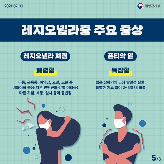 레지오넬라증 주요 증상