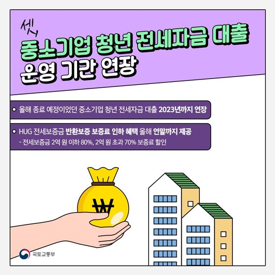 3. 중소기업 청년 전세자금 대출 운영 기간 연장