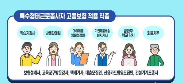 7월 1일부터 고용보험 가입가능한 12개 직종.(출처 : 고용노동부)