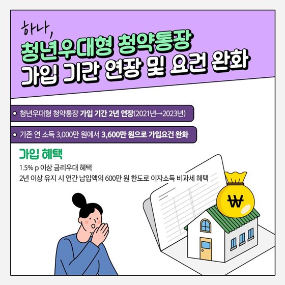 1. 청년우대형 청약통장 가입 기간 연장 및 요건 완화