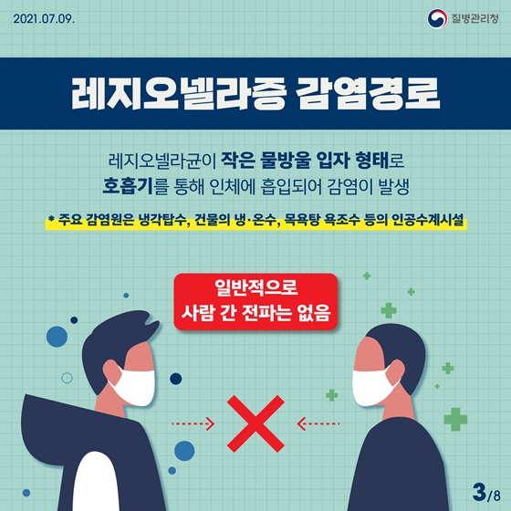 레지오넬라증 감염경로. 일반적으로 사람 간 전파는 없음