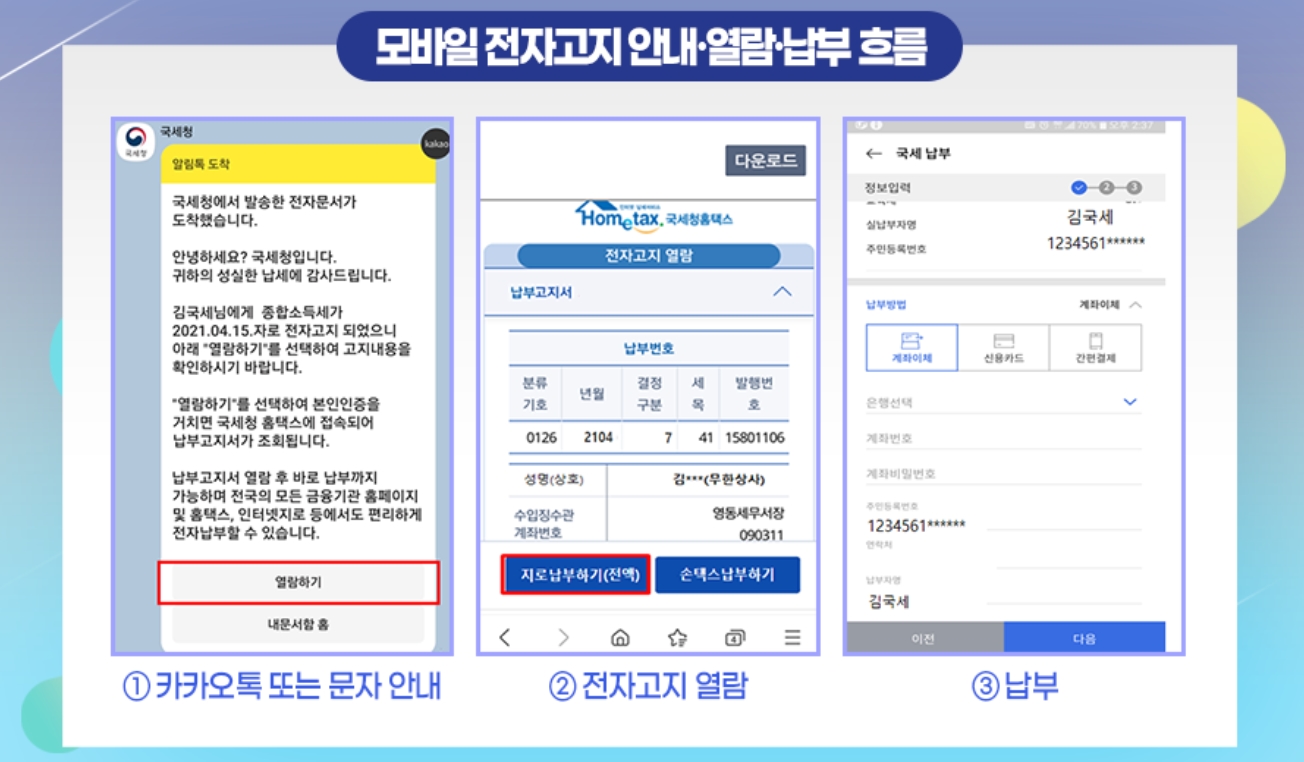 모바일 전자고지 안내,열람,납부 흐름