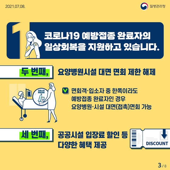 2. 요양병원시설 대면 면회 제한 해제 3. 공공시설 입장료 할인 등 다양한 혜택 제공