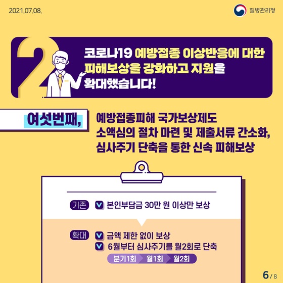 ◆ 코로나19 예방접종 이상반응에 대한 피해보상을 강화하고 지원을 확대했습니다! 6. 예방접종피해 국가보상제도 소액심의 절차 마련 및 제출서류 간소화, 심사주기 단축을 통한 신속 피해보상