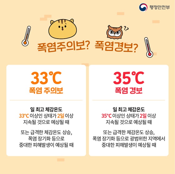 폭염주의보? 폭염경보?