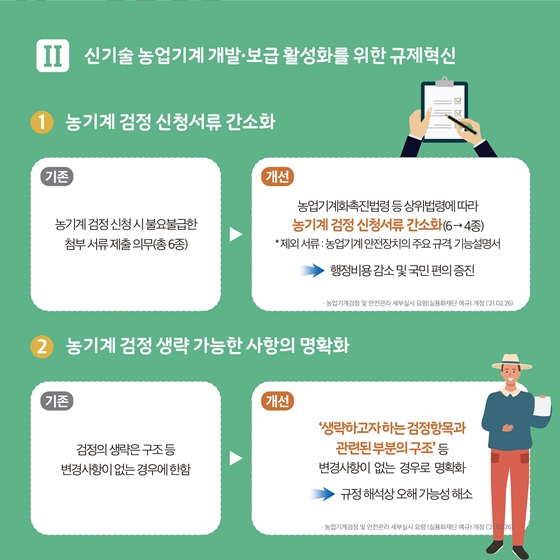 [II] 신기술 농업기계 개발·보급 활성화를 위한 규제혁신