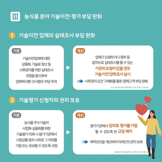 [III] 농식품 분야 기술이전·평가 부담 완화